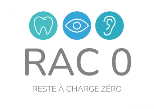 Pourquoi la réforme 100% santé (ou Reste à charge zéro) ?
